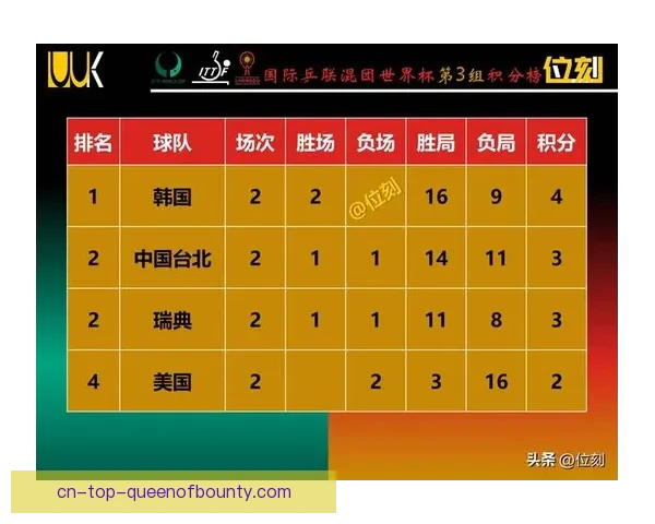 世界杯出线形势分析的八大关键因素及其影响因素解析