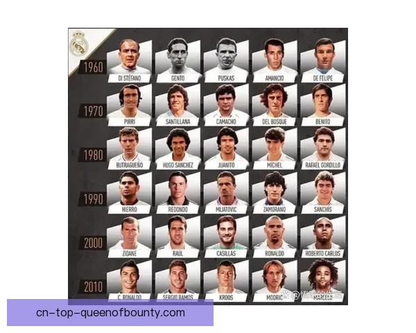 皇马租借何塞卢背后战略布局与锋线补强思路及赛季争冠影响解析